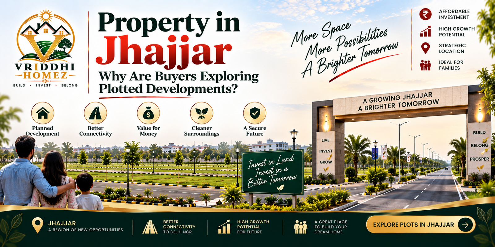 Property in Jhajjar, plots in Jhajjar, residential plots in Jhajjar, plotted development in Jhajjar, plots for sale in Jhajjar, property investment in Jhajjar, Jhajjar real estate, residential property in Jhajjar, Vriddhi Homez